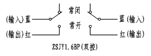 压力开关
